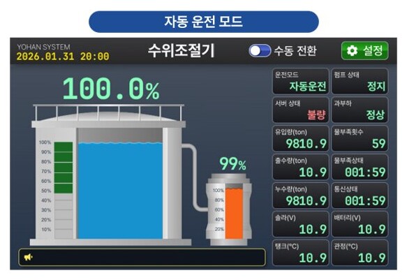자동 운전 모드 화면