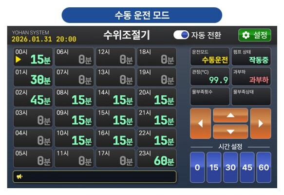 수동 운전 모드 화면