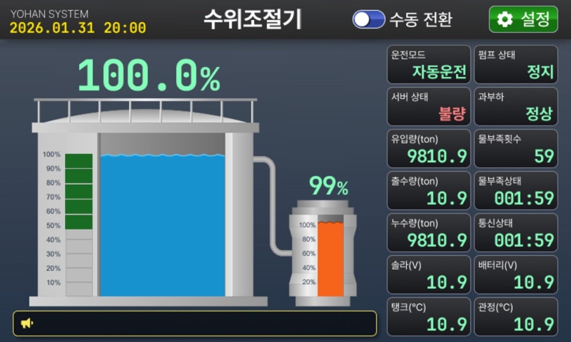 7인치 터치식 LCD 전면패널 화면